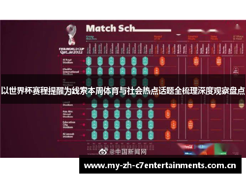 以世界杯赛程提醒为线索本周体育与社会热点话题全梳理深度观察盘点